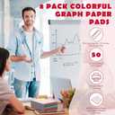 Jetec 8 Pcs Small Graph Paper Notepad 5 x 8 Inch Mini Notebook Double Sided Memo Pads Back to School Supply Pocket Notepad Assorted Colors 50 Sheets Graph Paper Notebook (Colorful)