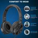Cowyawn USB C Headphones Wired, Over Ear USB C Wired Headphones with Microphone, Volume Control, HD Stereo Sound, Foldable USB Type C Headphone for Adult/Teens/Laptop/Computer/iPhone 15/16/17, Black