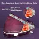 Martisan Digital Steam Generator Iron for Clothes, 1800W Strong Power, 8 Bar Max Pressure, 1.9L Water Tank, 550g/min Steam Burst, Eco Mode, Auto Off, Ceramic Soleplate, Fast Wrinkle Removal, Purple
