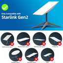 Starlink Ethernet Adapter for Rectangular Satellite Internet V2, Starlink Adapter Ethernet Gen 2 for Wired External Network Fast & Stable Connection Star-Link Standard Actuated Gen 2
