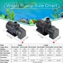 Hygger 1060GPH Quiet Submersible and External 24V Water Pump, with Controller (30%-100% Settings), Powerful Return Pump for Fish Tanks, Aquariums, Ponds, Fountains, Sump, Hydroponics (33W, 13.1ft)