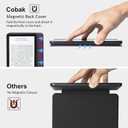 CoBak Magnetic Case for 6" Kindle 2024 and 2022 (11 Generation) - Compatible with PopSockets/UGREEN/Anker Magnetic Grip and Stand, Auto Sleep and Wake, Premium Protective Case for Kindle Basic, Violet