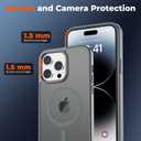 zapica Magnetic for iPhone 14 Pro Max Case, [Compatible with MagSafe] [Military Grade Drop Protection] Translucent Matte Shockproof Anti-Scratch Phone Cover, Dark Gray