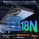 Hensinple Magnetic for Samsung Galaxy S20 Case,S20 Case,Compatible with Magsafe,Shockproof Rugged Military-Grade Protection Translucent Matte Back Cover Phone Case for Galaxy S20(Matte Black)
