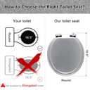 Angol Shiold Glitter Toilet Seat Molded Wood Round Toilet Seat with Quietly Close and Quick Release Hinges, Easy to Clean also Easy to Install (Round 16.5'', Silver)