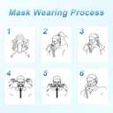 Full Face CPAP Masks with Headgear, Replacement Mask Set for F20,TMS Comfort Series Nasal CPAP MASK. cpap mask,Full Cover Assembly Kit, Elbow and Cushion,Medium