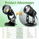 FZWLE Spot Lights Clamp Indoor Spotlights, 7W Clip on Lights Daylight White Uplights with 6FT Cord and Switch for Trade Show, Workshop, Billboard, Desk Lighting (2 Pack)