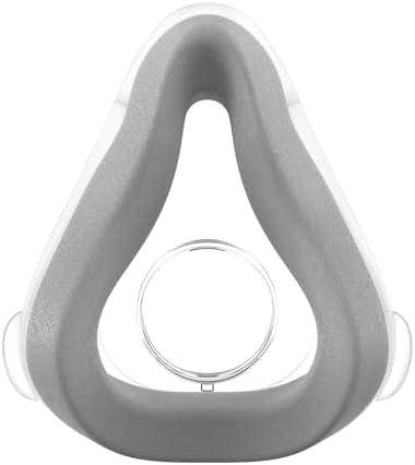 ResMed AirTouch F20 Full Face Replacement Cushion - Medium