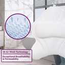 Poemland Extra Thick Large Bath Pillow with Neck,Back,Head Support for Bathtub, Spa, Soaking White(19''x15'')