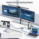 Cable Matters 20Gbps USB C Switch for 2 Computers, Up to 8K@30Hz on Windows, 4K@60Hz on macOS, 140W PD, for Sharing a USB-C/Thunderbolt 4 Monitor or Dock (Not for Dock with an Attached Cable)