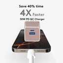 30W USB C Charger Block, 2 Port Fast Charging Block, Foldable GaN USB C Wall Charger, for iPhone 16/15/14/13/12 and Other Series, iPad Pro/Air/Mini, Pixel, Galaxy (Pink)