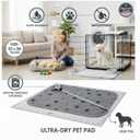 32" x 36" Reusable Dog Training Pads Washable Puppy Pee Pads, 4-Layer Super Absorbent & Leakproof Potty Training Mat with Non-Slip Bottom for Indoor Dogs, Crate & Travel, Gray