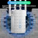 WiFi Extender Signal Booster for Home: Internet Repeater Range Covers Up to 9995 Sq.ft and 45+ Devices (XL, White)