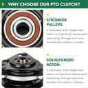 Aeagle 532400008 PTO Clutch for Husqvarna Craftsman 532414336 400008 179334 532179334 414336, for YTH2148 YTH2348 YTH2448 YTH24V48 2146XLS 2246LS 2346XLS 2348LS RZ5424 RZ4623 CTH194