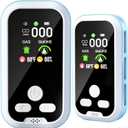 5-in-1 Carbon Monoxide Detector 2 Pack Combo with LCD Display, Detects CO, Natural Gas, Smoke, Temperature, Humidity for Home, Hotel, RV, Apartment Safety, Monoxide Alarm HD Screen