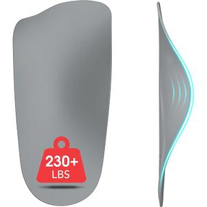 Plantar Fasciitis Relief Comfy Arch Support Inserts Women Men 3/4 Length,Thin Shoe Inserts Orthotics Insoles for Medium & High Arches,Foot Pain Relief Heavy Duty Support