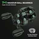 KastKing Spartacus II Twin-Tip Fishing Rod and Reel Combo, Spinning & Casting Combo, Fishing Poles and Reels Combo, KastFlex IM6 Graphite Blanks, 2-Piece Rods with Extra Tip