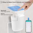 Plug-in Wall Diffuser | Waterless Essential Oil Aroma Diffuser | Portable Mini Home Scent Machine for Large Room | Aromatherapy Kit with 100ml Oil & Refill Bottle | White | Gift