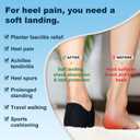 ZAIWOO Adjustable Heel Cups for Heel Pain Relief, Heel Spur Relief Products, Provide Supportive and Cushioning Gel Heel Pads Cushion for Plantar Fasciitis Relief Achilles Tendonitis