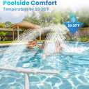 Pool Fountain for Above and In-Ground Pools, Dual Spray Waterfall Sprinkler Fountain, Above Ground Pool Accessories, Adjustable Waterfall Cooling and Relaxation(White)