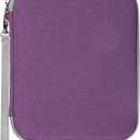 Card Holder Case for Yoto Cards, 80 Pockets Zipper Binder Album Storage Organizer for Yoto Audio Cards