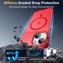 Innaght Magnetic for iPhone 15 Case with Stand,Compatible with MagSafe,Rugged,Heavy Duty,Protective case Kickstand,[Built-in Invisible Stand],Red