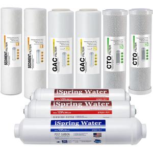 iSpring F9KUS Made in USA 1-Year Reverse Osmosis Water Filter Replacement Cartridge Pack Set for 6-Stage Alkaline Mineral RO Filtration Systems
