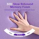 MUXHOMO 2 Inch 7-Zone Twin Mattress Topper, Egg Crate Memory Foam Mattress Topper Twin Size for Back Pain, Lavender Gel Infused Bed Pad, CertiPUR-US and Oeko-TEX Certification (38"75")