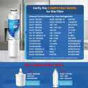 ICEPURE DA29-00020B Replacement for Samsung Water Filter HAF-CIN/EXP HAF-CIN DA29-00020B-1 RF28HMEDBSR RF263BEAESR RS25J500DSR RF263TEAESG RWF0700A HDX FMS-2 DA97-08006A-1 RF4287HARS RF28HFEDBSR 3PACK