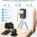 Jasput 25W Universal Travel Adapter, Ultra-Slim Mini Adapter with 2 USB-C & 1 USB-A, Fast Charging for Smartphones, Tablets, and Laptops, Compatible with US, UK, EU, AU, Asia, Perfect for Travel