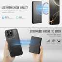 for iPhone 15 Pro Max Wallet Case Compatible with Magsafe, RFID Blocking Magnetic Card Holder Detachable Kickstand Detachable Shockproof Phone Cover, Black