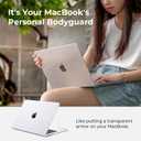EooCoo Compatible with MacBook Air 15 inch Case M5 2026 2025 2024 2023 M4 M3 M2 Model A3448 A3241 A3114 A2941, Transparent Plastic Hard Shell Cover, Smooth Shiny Surface, Crystal Clear