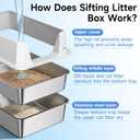 Stainless Steel Sifting Cat Litter Box for Pine Pellets, Light Gray