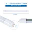 Sokply 2FT Type A+B LED Tube Light 15W 4000K Cool White UL Listed
