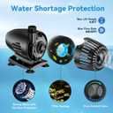 70W Solar Water Pump, Solar Water Fountain with Water Shortage Protection, Solar Pond Pump 580GPH Adjustable with PVC Clear Tubing, 17Ft+10Ft Cord for Ponds, Garden, Waterfall, Hydroponics