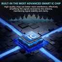 TV Antenna Indoor, 2025 Long Range Antenna for Smart TV with Amplifier Signal Booster for Local Channels,Digital inddor Antenna for All Older TV's-Supports 4K 1080p -33ft Long Cables