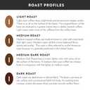 Community Coffee New Orleans Blend 72 Ounces, Special Dark Roast Ground Coffee, 12 Ounce Bag (Pack of 6) (EXP 07/24/25)