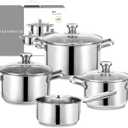 7-Piece Induction Ready Stainless Steel Cookware Set with Glass Lids,1.6QT Saucepan + 2.7QT/3.6QT/6.3QT Stockpots,Dishwasher Safe EvenHeat Tech Pro Kitchen Essentials