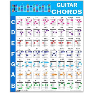 QMG Guitar Chord Poster (24"x30"), Educational Reference Guide for Beginners, 56 Color Coded Chords