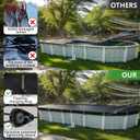QH.HOME 15x30 Ft Oval Pool Cover for Steel Wall Pool,[Ultimate Windproof & Tear-Resistant Fabric],Snug Fit with Patented Ratchet & Weight Rings, Blocks Leaves &Waterproof