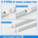 SHOPLED LED Shop Light 3FT, 34W 4760LM 6000K Cool White, V-Shaped Linkable T8 3 Foot Tube Lights, LED Ceiling Lights for Workbench, Workshop, Basement, ETL Listed, 4 Pack