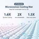 MICROCOSMOS Summer Cooling Mat & Sleeping Pad- Water Absorption Top, Materials Safe, Easy Carry, EZ Clean. Keep Cooling for Pets, Kids and Adults.(Navy Blue, 59" x 40")