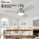 Ceiling Fans with Lights and Remote, 36 Inch Ceiling Fan with Light, Low Profile, Reversible, Dimmable LED, Flush Mount, Quiet, DC Motor, Nickel Ceiling Fan for Bedroom, Kitchen, Dining Room
