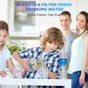 1 Micron 2.5" x 10" Whole House CTO Carbon Sediment Water Filter Cartridge Compatible with DuPont WFPFC8002, WFPFC9001, SCWH-5, WHCF-WHWC, FXWTC, CBC-10, RO Unit, Pack of 4