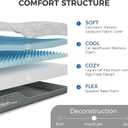 FATHOM Medium Twin XL Mattress 10 Inch Memory Foam Mattress Bed in a Box for Back Pain Relief and Cool Sleep with Gel Foam and Removeable Fiberglass Free Cover, CertiPUR-US Certified