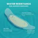 Hydrocolloid Gel Blister Bandages Pads - Promifun Blister Cushions - Water Resistant Hydrocolloid Bandage for Foot, Toe, Heel - Gel Blister Bandages for Prevention & Recovery (27 ct, Toe Pack)