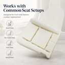 FZJDSD Seat Foam Cushion Fit for Ford F250 F350 F450 2002-2007 Driver Pad
