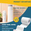 Portable Bidet for Travel  USB-C Rechargeable Handheld Sprayer 350ML, IPX7 Waterproof, 2 Modes, High Pressure Electric Bidet for Women & Men, Compatible with Water Bottles