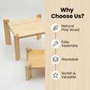2Pack Solid Pine Wooden Display Risers,Dessert Stands for Cup Cake or Food, Riser Display Stand for Perfume Collectibles, Tiered Shelf Organizer for Market Retail Vendors