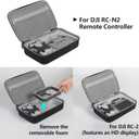 2 x JSVER Carrying Case for DJI Mini 4 Pro PU Leather Travel Storage Case Compatible with DJI Mini 4 Pro Fly More Combo Drone, Support 2 batteries and Remote Controller Accessories